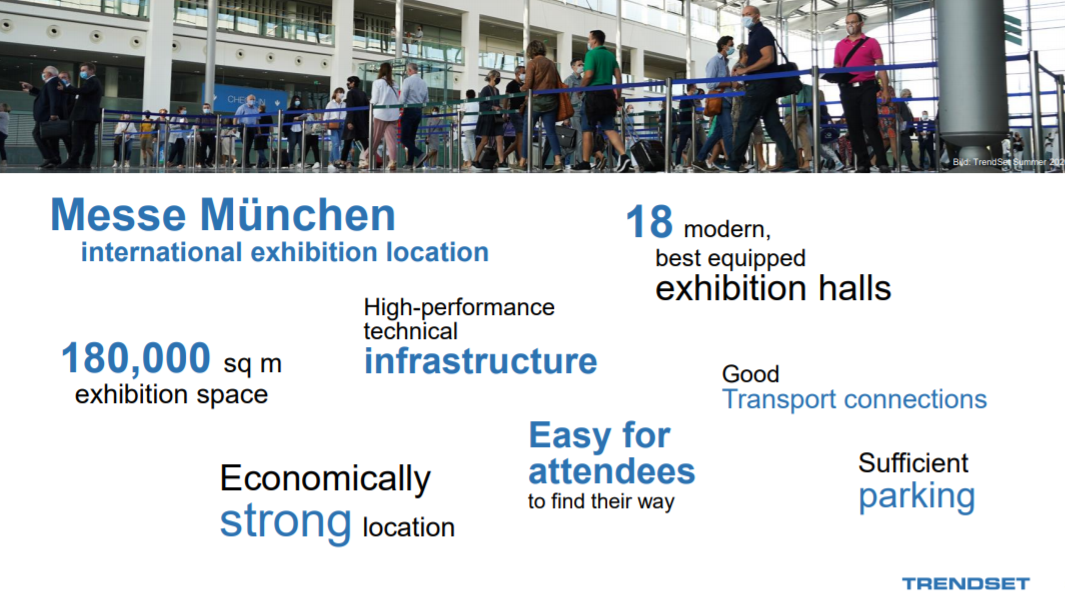 慕尼黑國際展，室內(nèi)設(shè)計(jì)、靈感和生活方式交易會(huì)，TrendSet